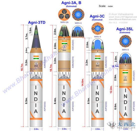 资料图：印度烈火弹道导弹改进型导弹外形示意图。
