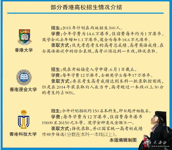 10所香港高校在疆招生 学生可登录相应高校官网报名